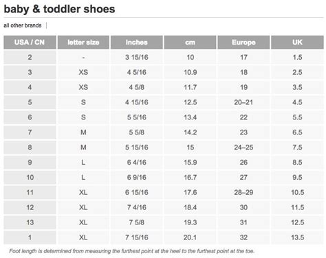 burberry hat sale|Burberry hat size chart.